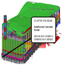 GIS+BIM