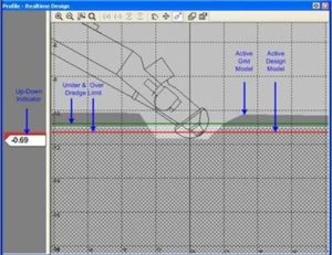 TMC Profile View