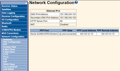 Network Configuration