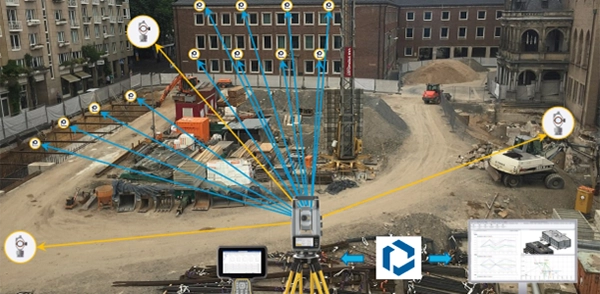 Workflow showing field data collection with Trimble Access Monitoring, shared via Trimble Connect, and imported into Trimble Business Center for office processing.