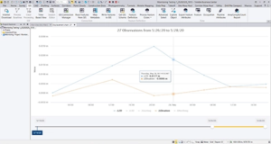 Trimble Business Center reporting allows detailed analysis to be done on points and show changes over time.
