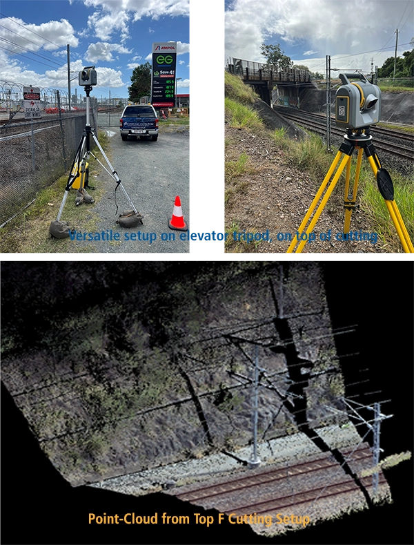 RPS Scanning point clouds