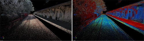 LS600 pointcloud data and LIDAR intensity return