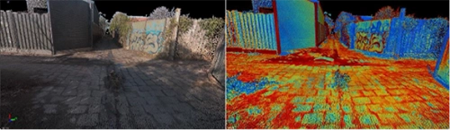 LS600 environment capture